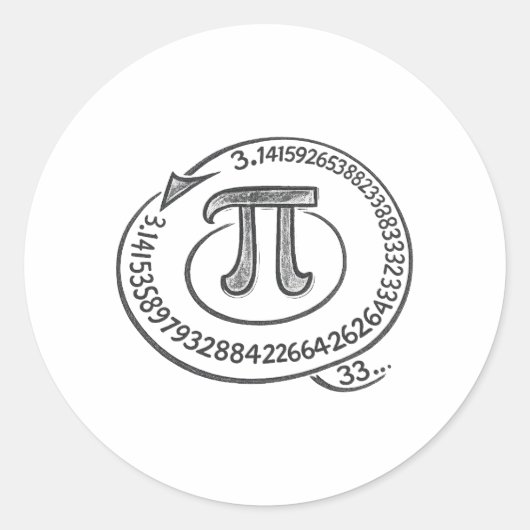 Chalk Style Pi Symbol with Digits – Math Pi Day ラウンドシール (正面)