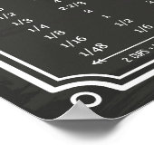 Chalkboardキッスタイリッシュチン変換チャート ポスター (角)