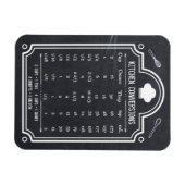 Chalkboardキッスタイリッシュチン変換チャート マグネット (横)