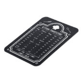 Chalkboardキッスタイリッシュチン変換チャート マグネット (左側)