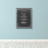 Chalkboardタイポグラフィ引用文使用の種類語 キャンバスプリント (インサイチュ (ウッドフロア))