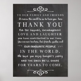 Chalkboardポスタ感謝していー – お結婚客様のサイン ポスター