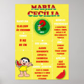 Chalkboard ポスター (正面)