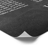 Chalkboard & Lights披露宴座席表 ポスター (角)