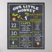 Chalkboard Monkey Milestones 1st Birthday Poster ポスター (正面)