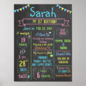 Chalkboard Party personalized 1st birthday poster ポスター (正面)