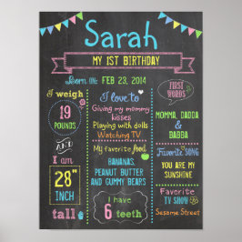 Chalkboard Party personalized 1st birthday poster ポスター