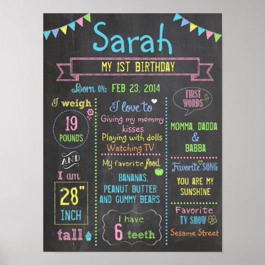 Chalkboard Party personalized 1st birthday poster ポスター (正面)
