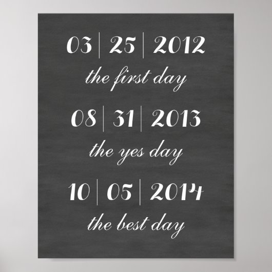 Chalkboard Wedding Sign ポスター (正面)