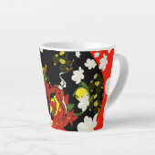 Chamalion カフェラテマグ (右アングル)