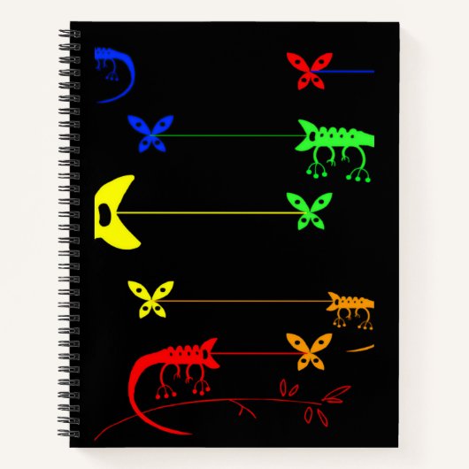 Chameleonスケッチ、Chameleon Notebook、Rainbow ノートブック (正面)