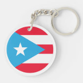 Chancleta Survivor Puerto Rican Club キーホルダー (裏面)