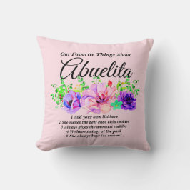 Change Name, List - Abuelitaお気に入りのについて クッション