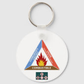 Chapa Iridiscente Explosiva キーホルダー (裏面)