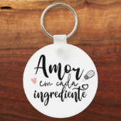 Chapas con texto  キーホルダー (裏面)