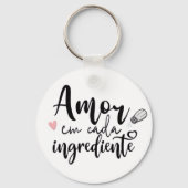 Chapas con texto  キーホルダー (裏面)