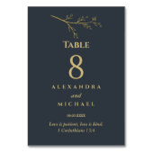 Charcoal Botanical Christian Wedding    テーブルナンバー (裏面)