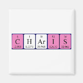 Charis周期表名磁石 マグネット (正面)