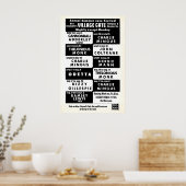 Charles Mingus - Thelonious Monk - John Coltrane ポスター (キッチン)