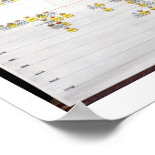 Charles VII, King of France (1403-61) and Joan of ポスター (角)