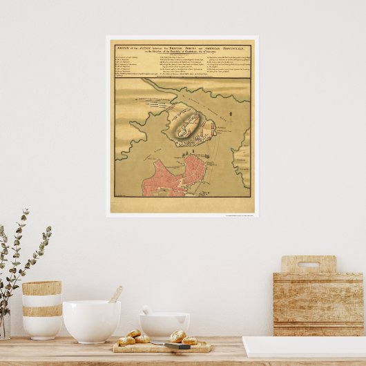Charlestown Battle Map - 1775 ポスター (キッチン)