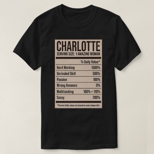Charlotte Nutrition Facts Name Nickname Alias Titl Tシャツ (デザイン正面)