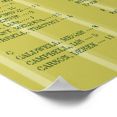 Chartreuse Alphabetical Wedding Seating Chart ポスター (角)