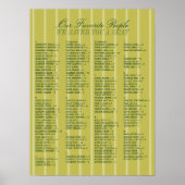 Chartreuse Alphabetical Wedding Seating Chart ポスター (正面)