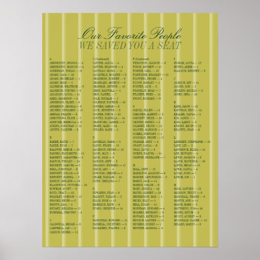 Chartreuse Alphabetical Wedding Seating Chart ポスター (正面)