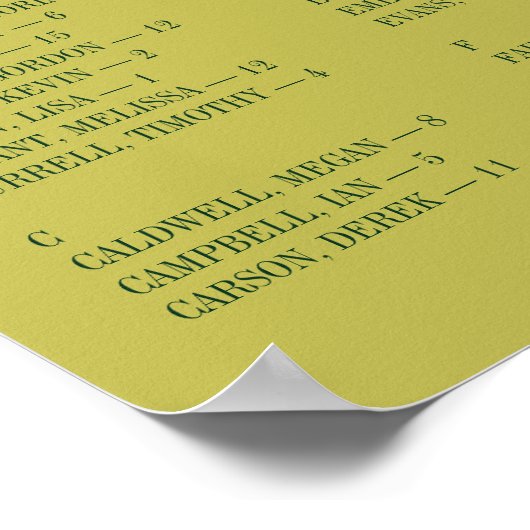 Chartreuse Alphabetical Wedding Seating Chart ポスター (角)
