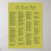 Chartreuse Alphabetical Wedding Seating Chart ポスター (正面)