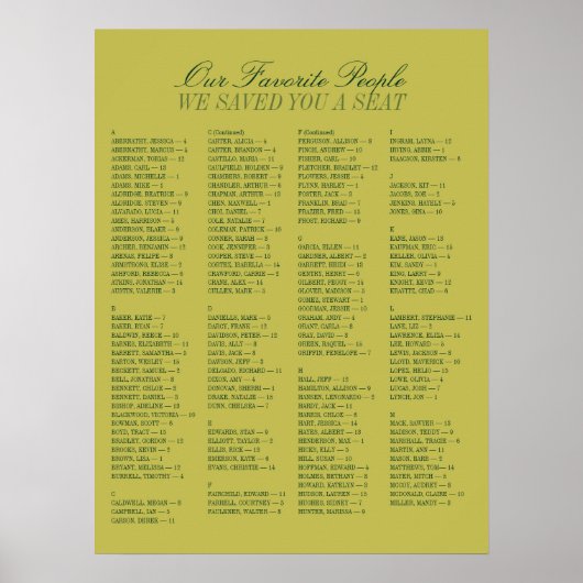 Chartreuse Alphabetical Wedding Seating Chart ポスター (正面)
