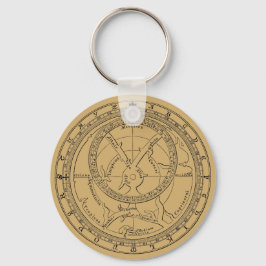Chaucer's Astrolabe ca. 1900 キーホルダー