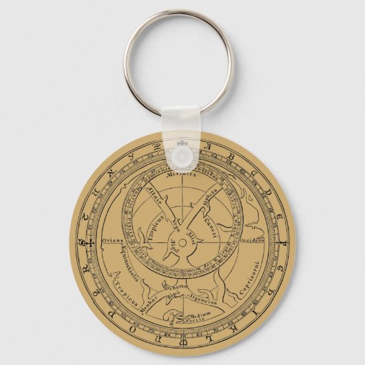 Chaucer's Astrolabe ca. 1900 キーホルダー (正面)