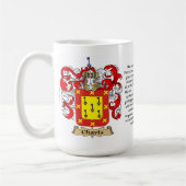 Chavis、起源、意味および頂上 コーヒーマグカップ (左)