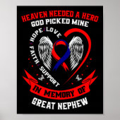 Chd Heart Disease Awareness In Memory Of Great Nep ポスター (正面)