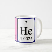 Che定期テーブル名mag コーヒーマグカップ (正面右)