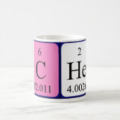 Che定期テーブル名mag コーヒーマグカップ (中央)