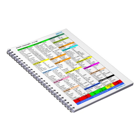 Checklist notepad ノートブック (右側)