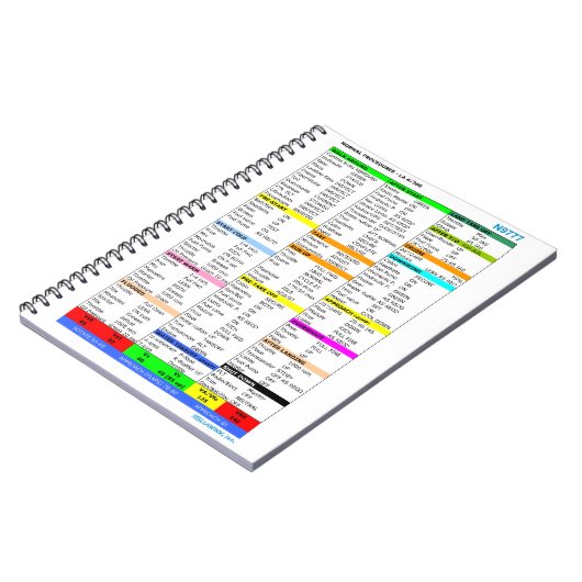 Checklist notepad ノートブック (左側)
