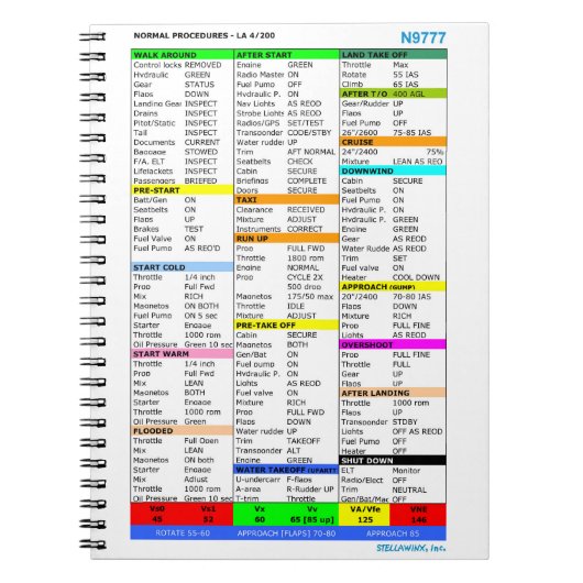 Checklist notepad ノートブック (正面)