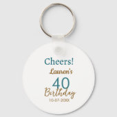 Cheers 40th birthday name date brown turquoise sim キーホルダー (裏面)