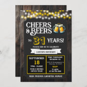 Cheers and Beers to 31 Years Brewery Birthday 招待状 (正面/裏面)