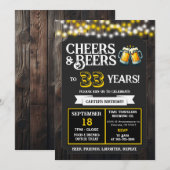 Cheers and Beers to 33 Years Brewery Birthday 招待状 (正面/裏面)