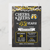 Cheers and Beers to 42 Years Surprise Brewery 招待状 (正面)