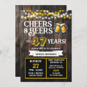 Cheers and Beers to 47 Years Brewery Birthday 招待状 (正面/裏面)