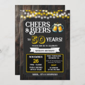 Cheers and Beers to 50 Years Surprise Brewery 招待状 (正面/裏面)