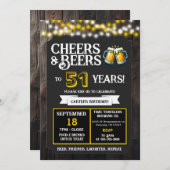 Cheers and Beers to 51 Years Brewery Birthday 招待状 (正面/裏面)