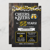 Cheers and Beers to 65 Years Surprise Brewery 招待状 (正面/裏面)