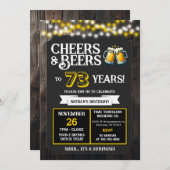 Cheers and Beers to 73 Years Surprise Brewery 招待状 (正面/裏面)